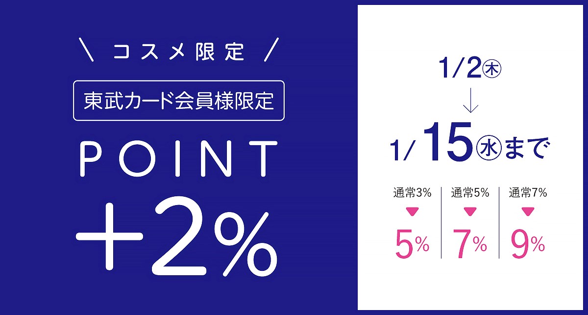 コスメ限定東武カード2％プラス